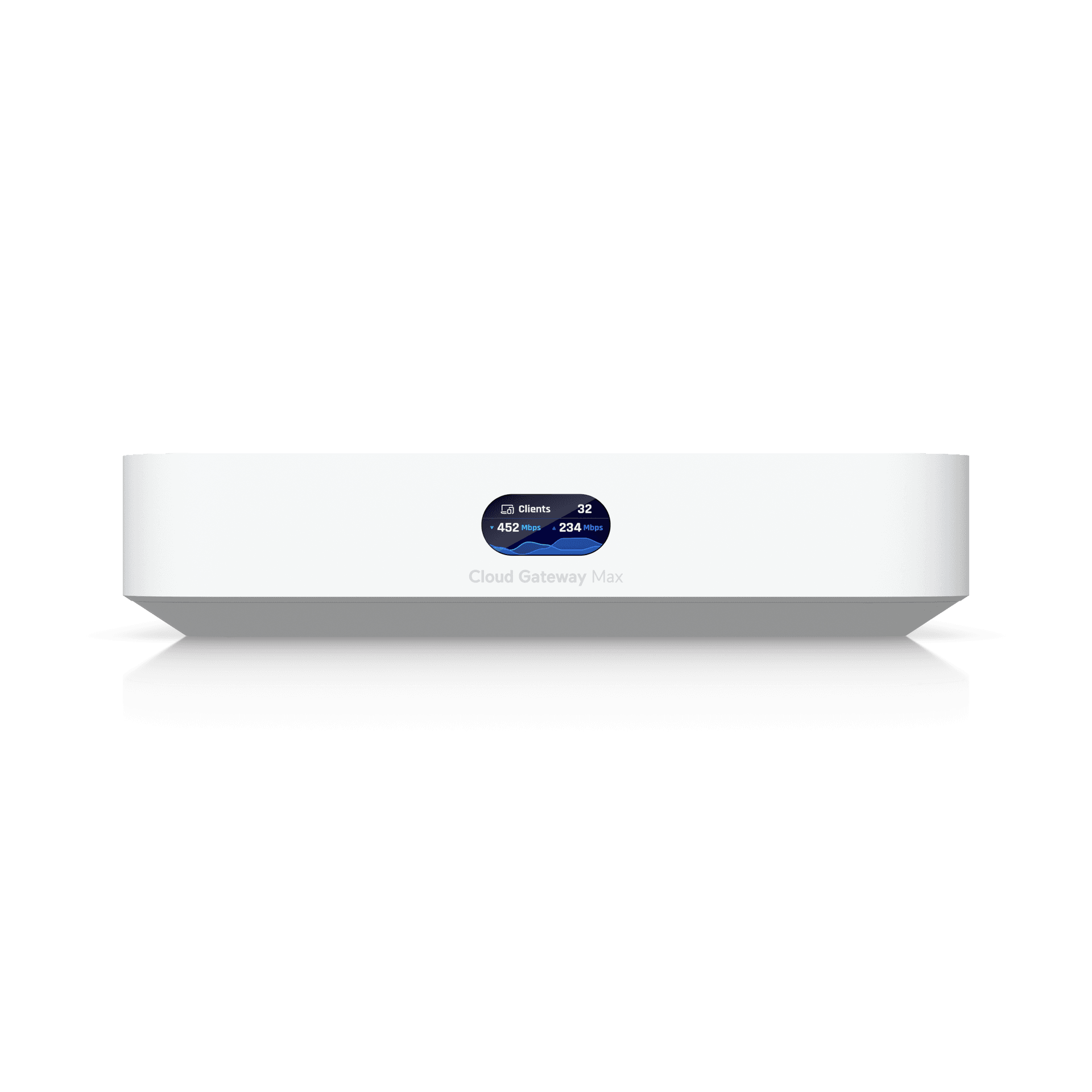 Ubiquiti UniFi Cloud Gateway Max | 雙WAN企業級安全閘道器 | 10G 光纖路由 | UniFi OS 網管平台