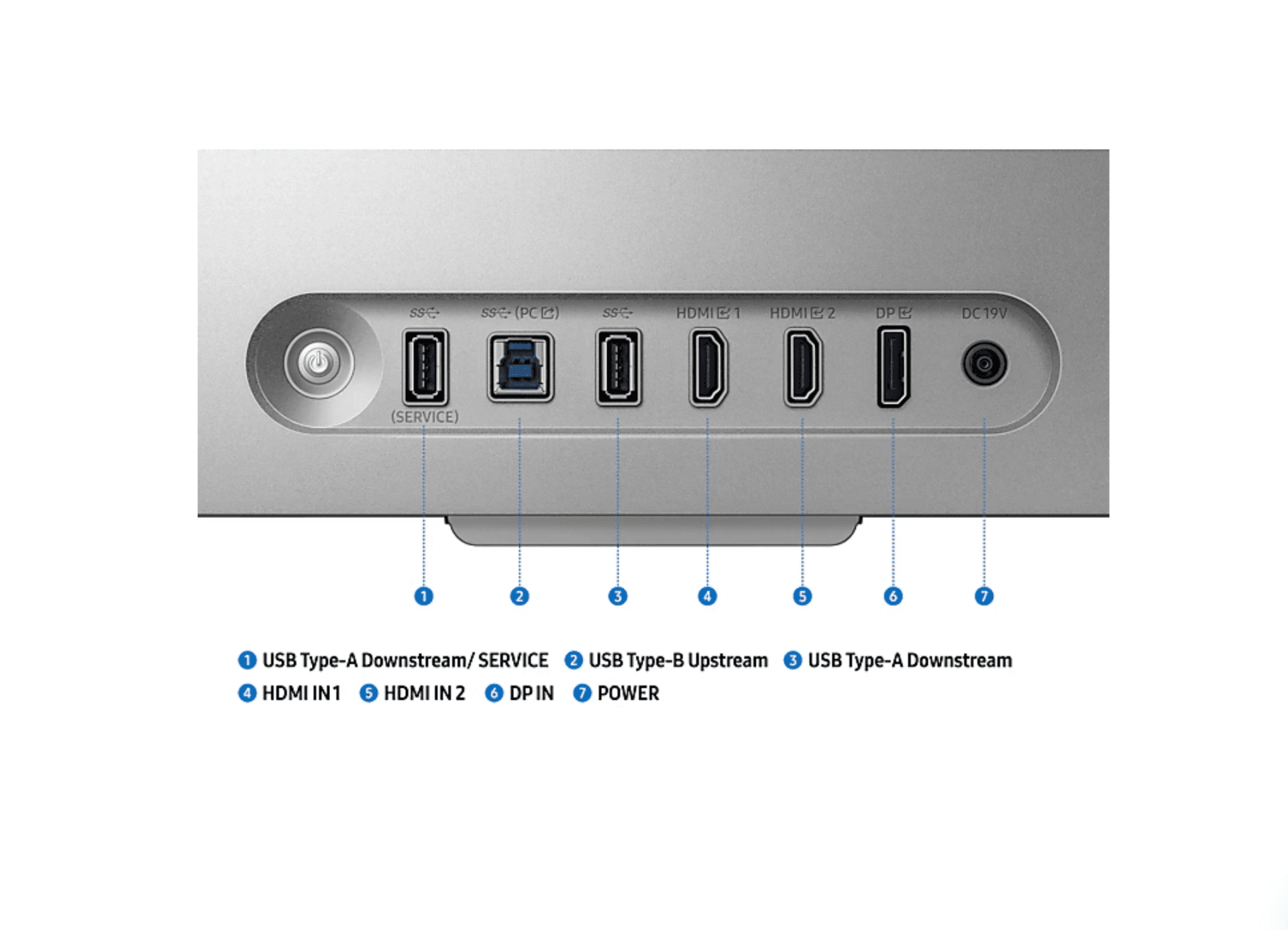 Samsung Odyssey G90XF 上視圖 - 曲面設計與 3D 顯示模組整合結構