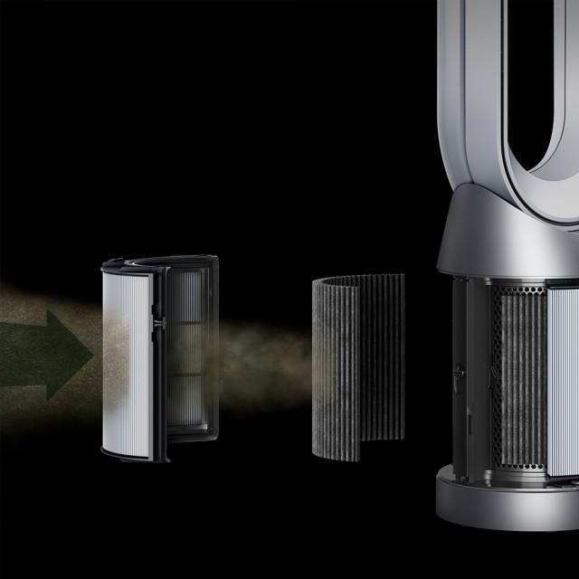 Dyson 360°玻璃纖維HEPA+活性碳空氣清淨機濾網