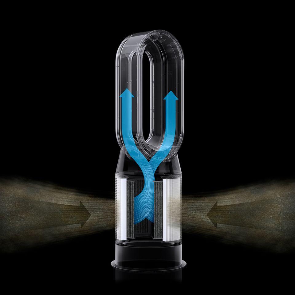 Dyson Purifier Hot+Cool 三合一涼暖智慧空氣清淨機 HP07 銀白色