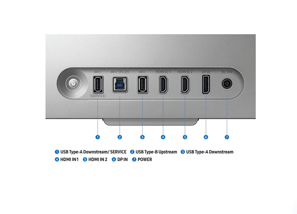 Samsung Odyssey G90XF 上視圖 - 曲面設計與 3D 顯示模組整合結構